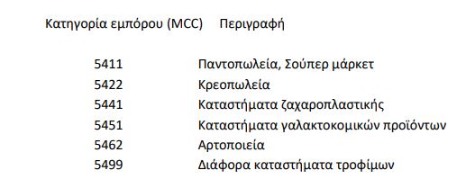 Market Pass 2: Αυτές είναι οι 2 ημερομηνίες “κλειδιά” για τις καταβολές