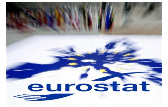 Eurostat