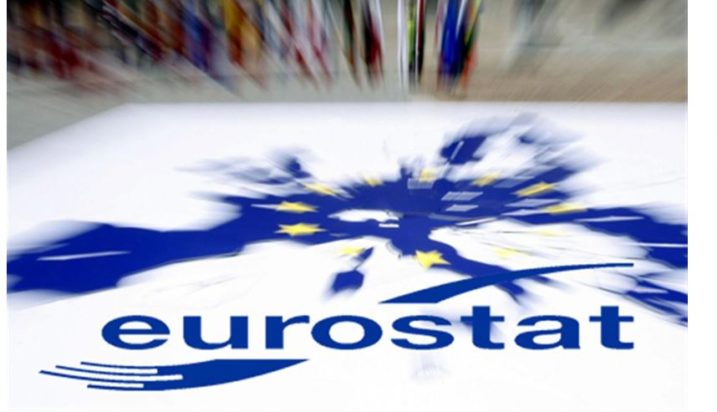 Eurostat